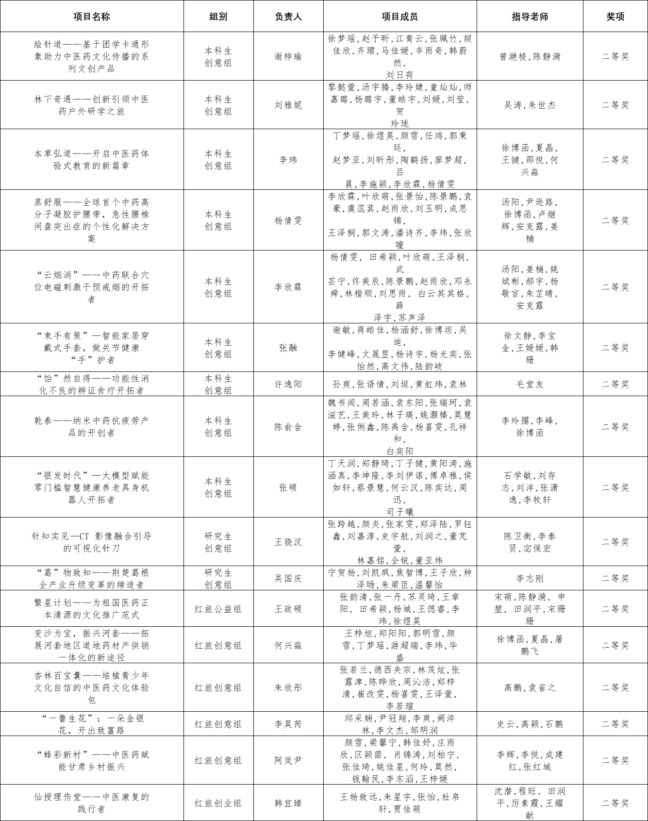 微信圖片_20240812072852.png
